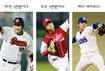 “MVP 내 것” 불꽃 3파전
