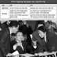 [‘사학법 재개정’ 논란] ‘타협’ 노젓다 우향우 우려