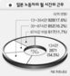 일 직장인 열명 중 한명 ‘과로사’ 위험