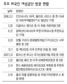 개성공단 줄잇는 외국인 “한반도의 희망적 미래”