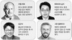 ‘BDA는 예고편’ 고비마다 삐걱댈수도