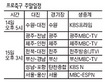 FC서울-울산, ‘상암벌 2탄’도 기대하세요