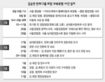 혐의시인까지 60여일 ‘의혹과 반전의 드라마’