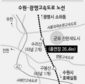 환경영향평가 “민-관이 함께”