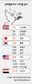 ‘분단국이지만 분쟁 드물다’…한국 32번째 평화로운 나라