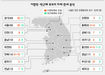 이-박, 선거인단 쟁탈전 치열