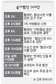 반전에 반전…끝내 비보로
