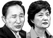 “이명박 죽이기” - “후보 사퇴하라” 맞붙어