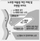 봉하마을 ‘노무현 타운’ 논란