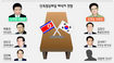 남 권오규·백종천·김만복 3명북 김양건 통일전선부장 확실