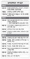 전교조 “보복성 징계…교육부에 소청”