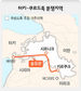 터키-쿠르드 충돌위기 고조에 유가급등