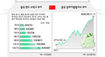 은행 “중국펀드 과열” 경고