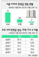 아파트 전셋값 ‘강북’이 더 올라