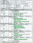 홍보담당 경찰간부 13명 ’부인동반’ 외유성 연수