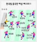 ‘축구 사국지’ 누가 이길까?