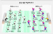 박주영-정대세 최전방 맞대결