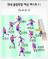 23일 한일전 ‘부상병동’ 대결