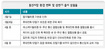 4월부터 이동통신 ‘무한경쟁 속으로’