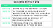 김성호, ‘도곡동땅 수사 중지’ 발언 이유 있었나