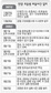 초동수사 부실에 정씨 ‘입’따라 춤춰