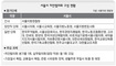 [단독] ‘떼법 막는다’며 관제 치안단체 ‘떼조직’