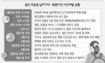 ‘일산 초등생 납치미수’ 수사 총체적 부실