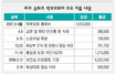 학기초 불법찬조금 기승…아이에 불이익갈까 ‘울며 겨자먹기’