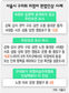 서울 구의회 의정비 인상 ‘편법’ 설쳤다