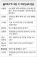 ‘교수정치인 규제’ 눈도 껌벅 않는 대학들
