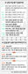 ‘AI 감염의심’ 환자 세균성폐렴에 무게