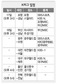 고종수 ‘감독님 잔칫상 빛내리’