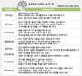 아이 기질 드러나는 일상생활과 연관을