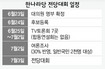 한나라 당권 레이스 정몽준·박희태 ‘양강’