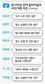 여당 “조각 수준 전면개편” 목소리