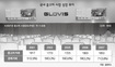 쓸만한 ‘물건’ 뜨자 딜러들 ‘고!고!’