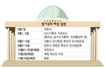 1일부터 정기국회 ‘보수법안 격돌’