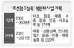 ‘전주한지’로 부활하는 조선왕조실록