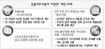 ‘촛불집회 사회적 비용이 3조7천억?’ 정부의 이상한 계산