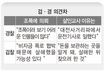 ‘살인청부 사건’ 비자금 입막음 가능성