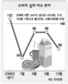 소비심리 ‘꽁꽁’