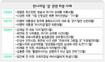 ‘여성비하 불감증’ 한나라는 왜…