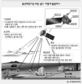 한반도 육해공 꿰뚫는 ‘천리안’ 뜬다