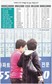 분양률 70%는 넘어야…현장확인 꼭 하세요