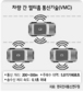 ‘차 대 차’ 통하였느냐