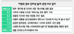 “미네르바 때문 외환손실?…이해안가”