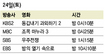 1월 24일 토요일 영화=그 놈 목소리