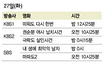 1월 27일 화요일 영화=본 얼티메이텀