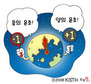 2009년에는 1초가 늘어난다?
