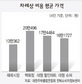 불황에 설쇠기, 비결은 ‘재래시장’